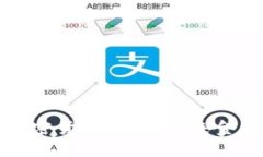 深入探讨中央加密货币交易：未来金融的趋势与