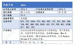 加密货币Genesis：探究数字货币的起源与未来