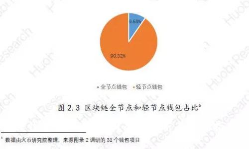 TP钱包注池靠谱吗？全面分析与投资指南