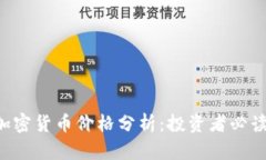 2023年Coinbase加密货币价格分析：投资者必读的市