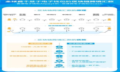 俄罗斯的加密货币技术发展现状与未来趋势