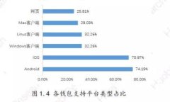 新加坡加密货币指南：初学者必备书籍推荐与投