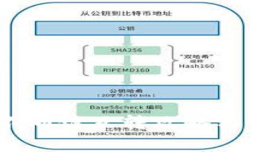 TP钱包：不同链互转攻略与注意事项