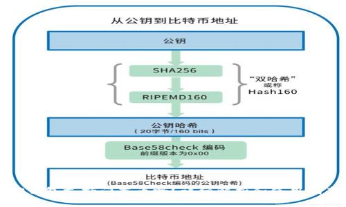 TP钱包支持门罗币吗？详细解析和使用指南