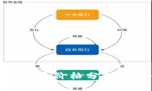 加密虚拟货币价格分析与趋势预测