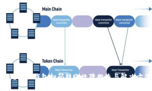 标题: TP钱包扫码转账故障排查与解决方法