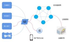 标题如何在TP钱包中查看K线图？详解与技巧