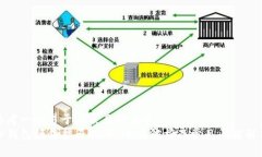 思考一个易于大众且的优质TP钱包预售能否取消？