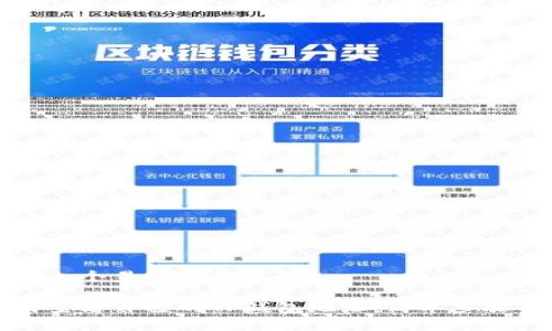 思考一个易于大众且的

如何查看自己的TP钱包地址：简单步骤指南