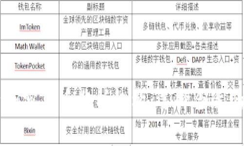 全面剖析加密货币分析机构：选择合适的投资助手