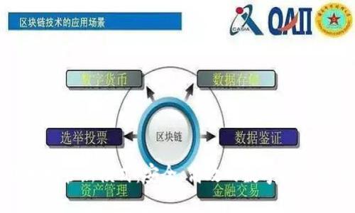 加密货币托管新模式：安全、高效的数字资产保护方案