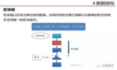 比特币与加密货币：全面解析投资机会与未来趋