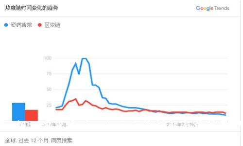 伊朗加密货币矿工补贴政策详解与前景展望