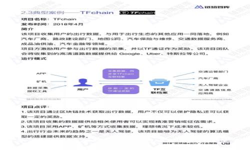 2023年最佳中文加密货币钱包APP推荐及使用指南