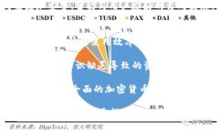 TP钱包与币安的关系：全面解析TP钱包, 币安, 加密