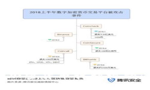 : 全方位解读加密货币计划视频：新手必看指南