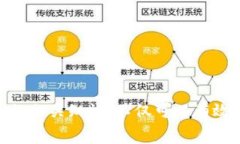   TP钱包提币手续费解析，新手必看 /  guanjianci