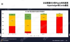 澳洲加密货币收费标准详解：你需要知道的一切