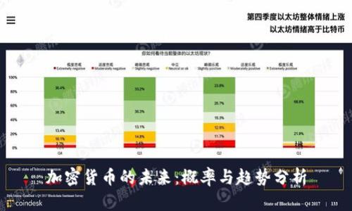 加密货币的未来：概率与趋势分析