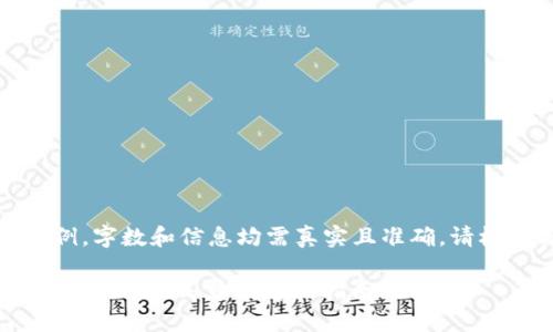 注：以下内容为示例，字数和信息均需真实且准确，请根据实际情况调整。

TP钱包：如何将USDT换成人民币的详细指南