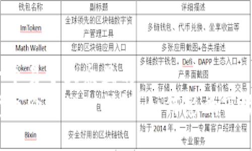 思考一个易于大众且的  
加密货币价格规则详解：如何影响市场波动？