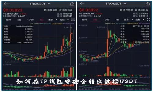 如何在TP钱包中安全转出波场USDT