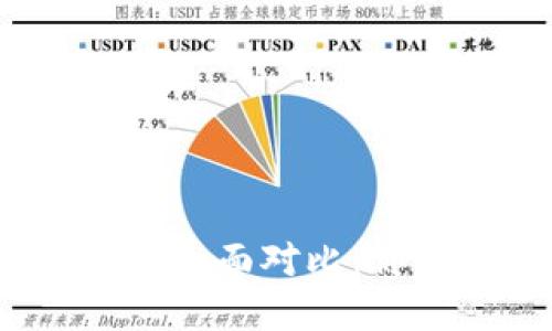 股票与加密货币交易的全面对比：你该选择哪条投资之路？