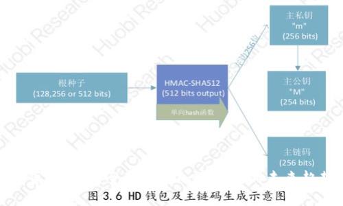 加密数字货币雷达：全面解析加密货币的未来趋势与机遇