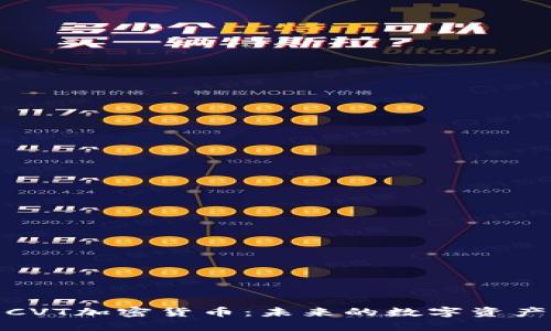 深入了解CVT加密货币：未来的数字资产投资机会