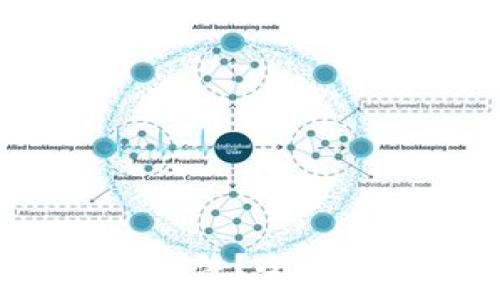     
 缅甸购买加密货币是否合法？全面解读缅甸的数字货币法律