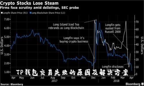 TP钱包交易失败的原因及解决方案