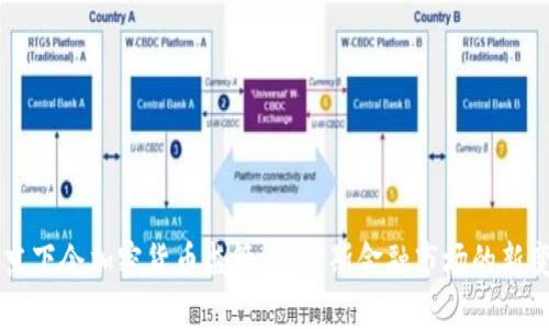 普京下令加密货币监管：俄罗斯金融市场的新变革