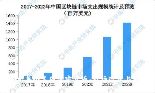 全面解析每个美国加密货币：市场现状与发展前景