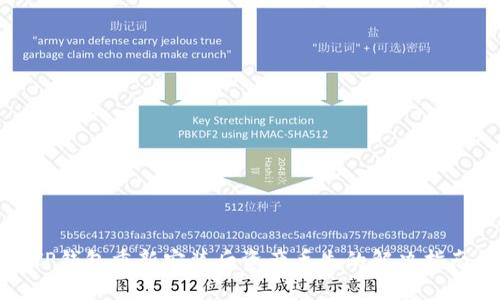 TP钱包重新安装后资产丢失的解决指南