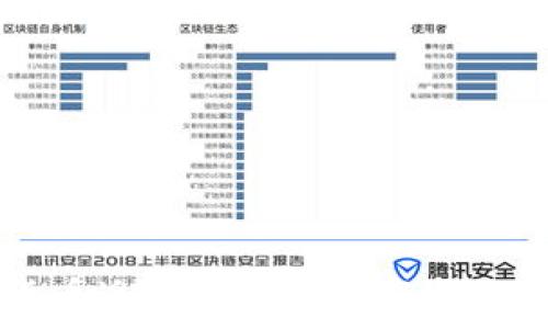  

比特币加密货币近况：2023年市场动态与未来展望