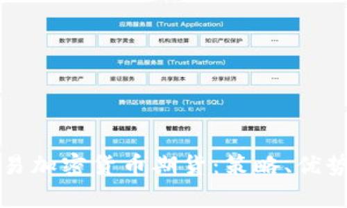 全面了解交易加密货币期货：策略、优势与风险分析