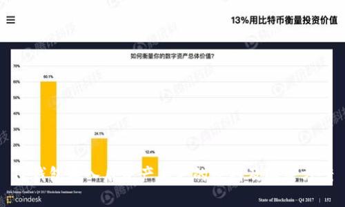 TP钱包导入后资产丢失的原因及解决方案