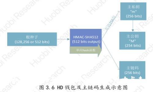 内地最大加密货币的全面解析：现状、影响与未来发展