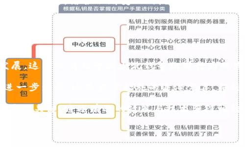 biao ti/biao ti加密货币洗钱：风险与对策/biao ti

加密货币, 洗钱, 区块链, 反洗钱/guanjianci

## 内容主体大纲

1. **引言**
   - 加密货币的兴起
   - 洗钱的定义与历史背景
   - 加密货币与传统洗钱手段的比较

2. **加密货币的特点**
   - 匿名性
   - 去中心化
   - 跨境交易便利性

3. **洗钱的流程**
   - 清洗资金的基本步骤
   - 使用加密货币洗钱的具体案例

4. **加密货币洗钱的风险**
   - 对金融系统的威胁
   - 对监管机构的挑战

5. **各国的反洗钱政策**
   - 美国的反洗钱法规
   - 欧盟的监管措施
   - 中国的政策环境

6. **技术对策**
   - 区块链分析工具
   - 反洗钱技术的发展

7. **未来趋势与展望**
   - 加密货币的发展与合规之路
   - 社会对洗钱行为的反应

8. **结论**
   - 加密货币洗钱的危害与应对建议

## 问题及详细介绍

### 问题1: 加密货币为什么容易被用于洗钱？

一、加密货币的特点促使其成为洗钱工具

加密货币的匿名性和去中心化特性是其被广泛用于洗钱的主要原因。与传统的金融系统相比，加密货币交易不需要中介，且交易记录一旦被确认便不可更改。这种特性使得追踪资金流动变得更加困难。

比如，比特币的交易虽然是公开透明的，但交易者的身份却可以保持匿名。这就给了犯罪分子可乘之机，他们可以通过多个地址和交易来隐藏资金流动。

此外，一些加密货币（如门罗币、Zcash等）专门设计为更高度匿名，这使得它们成为洗钱活动的理想选择。这些货币通过技术手段隐藏交易的发送方、接收方和交易金额，进一步增加了追踪的难度。

加密货币的另一个特点是它可以在全球范围内快速转移。无论是跨国交易还是远程支付，加密货币的使用都极其便利，而这正是洗钱者所需要的快速和高效的资金转移。

### 问题2: 洗钱的具体流程是怎样的？

二、洗钱的三步走：置换、掩饰与整合

洗钱通常可以分为三个主要步骤：置换、掩饰和整合。第一步是将非法资金注入金融系统，也称为“置换”。简单的例子就是犯罪分子通过购买比特币或者其他加密货币，将非法获得的现金转化为数字资产。

接下来的“掩饰”阶段，犯罪分子会利用多次交易和不同的数字货币进行转换，通过多种手段使得资金的源头变得模糊。比如将比特币换成以太坊，然后转到多个不同的平台，再转回现金或其他资产。

最后一步是“整合”，这一步骤通常是将洗净的资金重新引入合法经济中。例如，犯罪分子可能会利用非法资金投资于合法商业，或购买资产（如房地产）来实现合法化。

通过这样一个流程，洗钱者成功将非法资金转为合法收入，而且在过程中很难被追踪。这也是加密货币在洗钱行为中被频繁使用的重要原因。

### 问题3: 加密货币洗钱的案例有哪些值得关注？

三、知名洗钱案例分析

近年来，涉及加密货币的洗钱案件屡见不鲜。例如，2021年，美国执法部门查获了一起大规模的比特币洗钱案件。嫌疑人利用暗网交易，将通过黑客攻击等手段获得的比特币用于购买其他资产，最终被警方破获。

另一个值得关注的案例是，某国际犯罪集团利用加密货币进行洗钱，他们通过多个钱包将资金分散，再通过购买不动产、名贵艺术品等手段将资金合法化，这一过程给执法机关的追踪带来了极大困难。

这些案例的共同点在于利用了加密货币的匿名性和转移速度快的特点，从而在较短时间内完成了洗钱的过程。同时，他们也利用了不同的交易平台和钱包加强了资金的隐匿性，这不仅让追踪变得困难，还增加了执法机关的负担。

### 问题4: 加密货币洗钱对金融系统的影响是什么？

四、金融系统面临的挑战

加密货币的洗钱行为对金融系统造成了严峻挑战。一方面，加密货币以其去中心化和匿名性，加大了监管的难度，造成数以亿计的资金可能在短时间内被洗净，流入合法经济中。

另一方面，这种洗钱行为可能会引发金融危机。洗钱资金如果进入正常的金融体系，容易导致泡沫的形成，从而影响到市场的稳定性。此外，大量的非法资金如果持续进入市场，可能还会影响到合法企业的竞争力。通过把非法资金变得合法化，不法分子可以低价竞争，从而对整个经济造成负面影响。

因此，加密货币洗钱不仅是个别犯罪行为，更是对整个金融系统的一个潜在威胁。如何监管这种行为成为了各国政府和金融机构面临的紧迫问题。

### 问题5: 各国如何应对加密货币洗钱？

五、国际反洗钱法规的现状

各国政府对加密货币洗钱的应对措施不尽相同。在美国，金融犯罪执法网络（FinCEN）要求加密货币交易所遵守反洗钱要求，必须对客户进行身份验证并记录交易历史。不同于以往的金融机构，加密货币公司被认为是“金融服务提供者”，需要遵循同样的法规。

在欧盟，2015年推出的第4部反洗钱指令（AMLD4）也要求加密货币交易所进行客户尽职调查，并报告可疑交易。此外，最新版的AMLD5进一步严格对加密货币监管，提高了对洗钱活动的打击。

而在中国，政府早已对加密货币交易进行全面禁令，禁止任何形式的ICO及加密货币交易。这一政策虽然直接关闭了许多洗钱的途径，但犯罪分子可能仍会寻求新的渠道，因此持续的监测与政策调整仍然至关重要。

综合来看，各国的对策虽然不同，但目标一致，即通过立法与监管来打击利用加密货币进行洗钱的行为，保护金融系统的安全性。

### 问题6: 反洗钱技术的发展现状是怎样的？

六、技术手段应对洗钱行为的现状

面对日益复杂的加密货币洗钱行为，反洗钱技术也在不断演进。当前，加密货币行业中已经有许多针对洗钱行为的监测和分析工具。例如，Chainalysis、Elliptic等公司提供了强大的区块链分析工具，能够实时监控和分析交易活动，识别并追踪可疑资金流。

这些工具通过算法分析交易数据，能够识别出高风险交易并分析交易链，帮助监管机构及时发现洗钱行为。此外，许多公司开始结合人工智能和机器学习技术来改进监管手段，提升了识别可疑交易的效率和准确率。

尽管技术手段在不断发展，但也面临诸多挑战。洗钱者同样在不断更新他们的策略与手段，从而逃避监管。因此，技术的发展需要与时俱进，结合不断变化的洗钱手法以及区块链技术的发展。

### 问题7: 加密货币的未来将如何发展？

七、加密货币与合规的未来

未来加密货币的走势与合规性密切相关。随着各国政府对加密货币监管政策的不断收紧，加密货币必然会朝着合规化的方向发展。这不仅有利于减少洗钱等犯罪行为的发生，也会提升整个市场的透明度和信用度。

同时，社会公众和用户对加密货币的认知水平也在不断提高，未来加密货币的应用场景将会更加丰富和多样化。不论是技术的进一步发展，还是监管措施的逐渐完善，都将推动加密货币在合法经济中的健康发展。

在这个过程中，透明化与合规化是主旋律，如何利用技术与政策的结合来打击犯罪活动、保护合法用户的权益，将是未来行业发展的关键。通过有效的政策与技术手段相结合，能够在一定程度上减少加密货币洗钱行为的发生，维护金融市场的安全性与稳定性。

以上为针对“加密货币用来洗钱”主题的详细分析，希望能够为您提供全面的信息与思考。