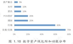 如何下载加密货币交税文件：详细指南与实用技