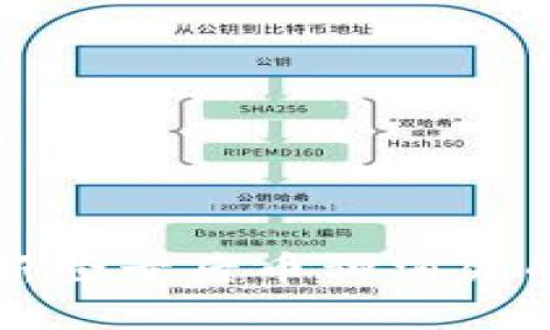 TP钱包重新登录后币种消失的解决方法