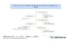 如何将TP钱包中的数字资产提交到交易所交易指南