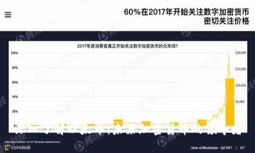 深入了解以太币：未来加密货币的领导者