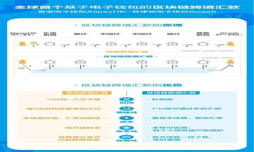 2023年最佳加密货币钱包APP排名及解析