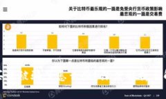 tp钱包买号被骗了怎么办？深度解析与解决方案