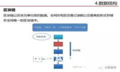 及关键词深入了解加密货币的固定收益机制：新