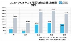 离婚时如何公平分配加密货币收益？专家深入解