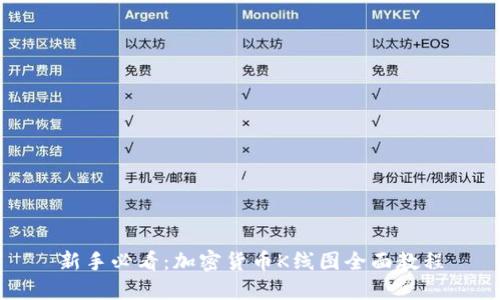 新手必看：加密货币K线图全面教程