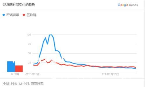 ### 与关键词

如何在TP钱包中查看和管理USDT资产