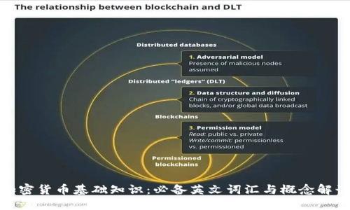 加密货币基础知识：必备英文词汇与概念解读